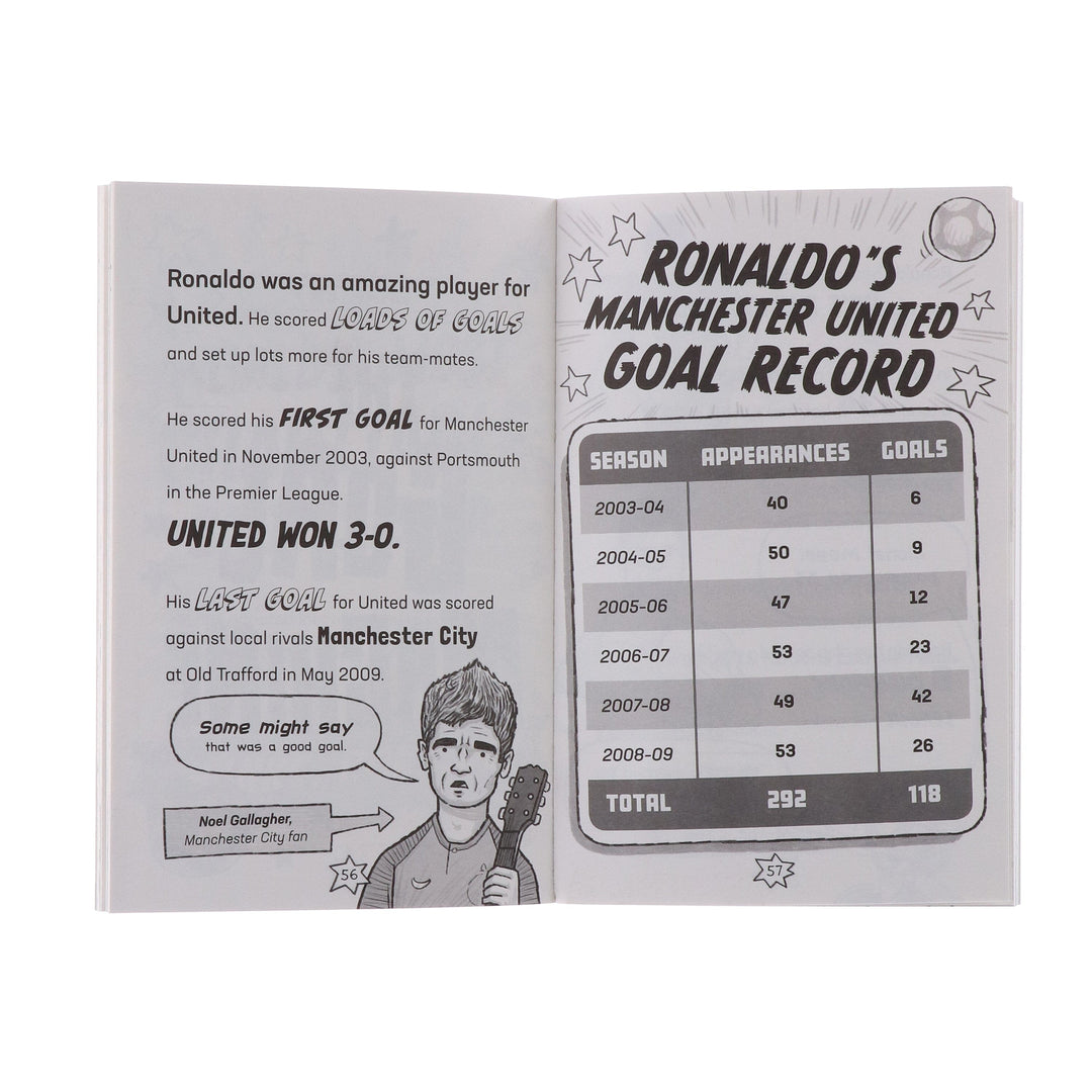 Football Superstars Series 2 Books Collection (MESSI VS RONALDO) By Simon Mugford - Ages 5 years and up - Paperback 5-7 Welbeck Publishing Group