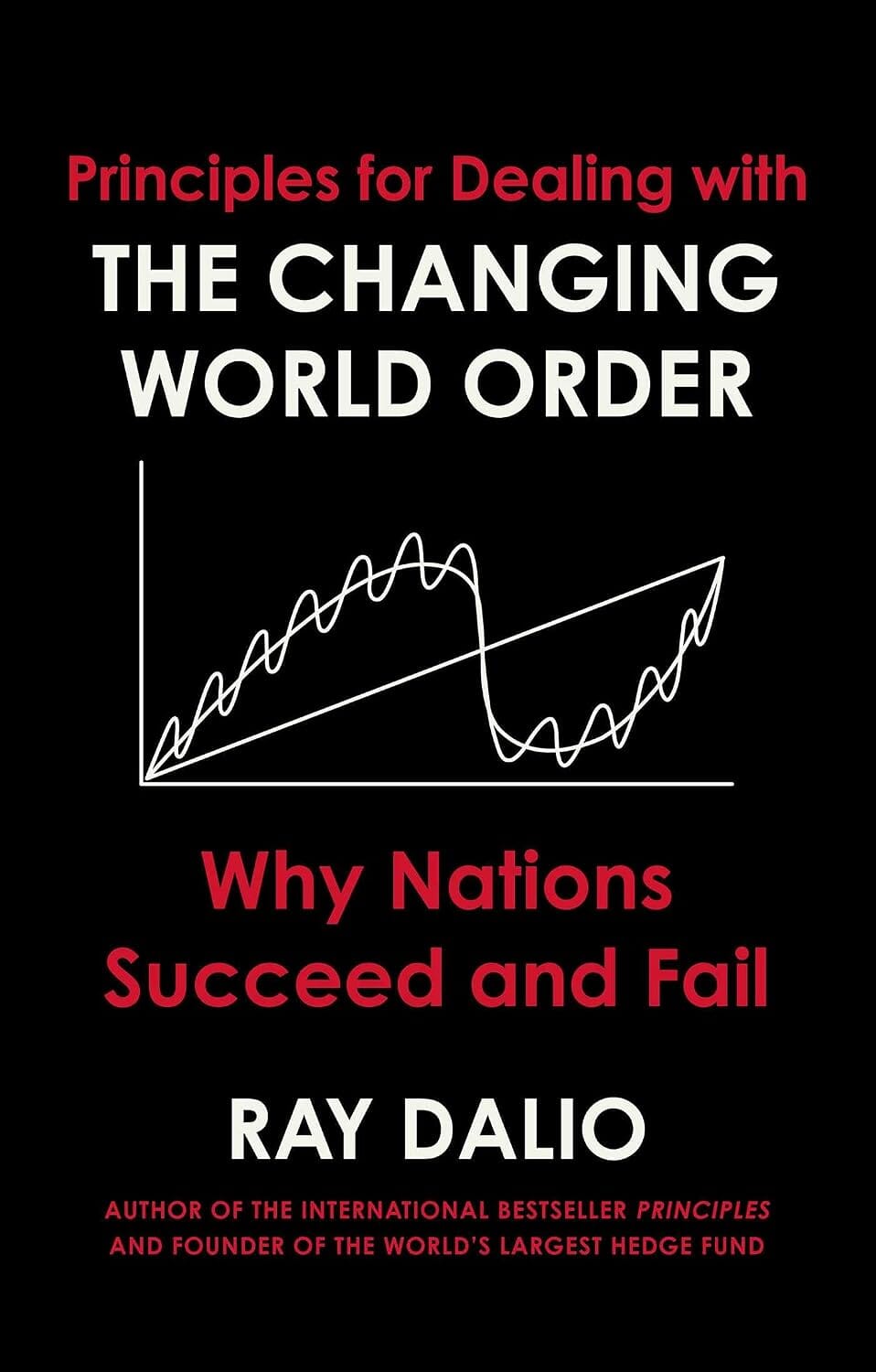Principles for Dealing with the Changing World Order: Why Nations Succeed or Fail by Ray Dalio - Non Fiction - Hardback
