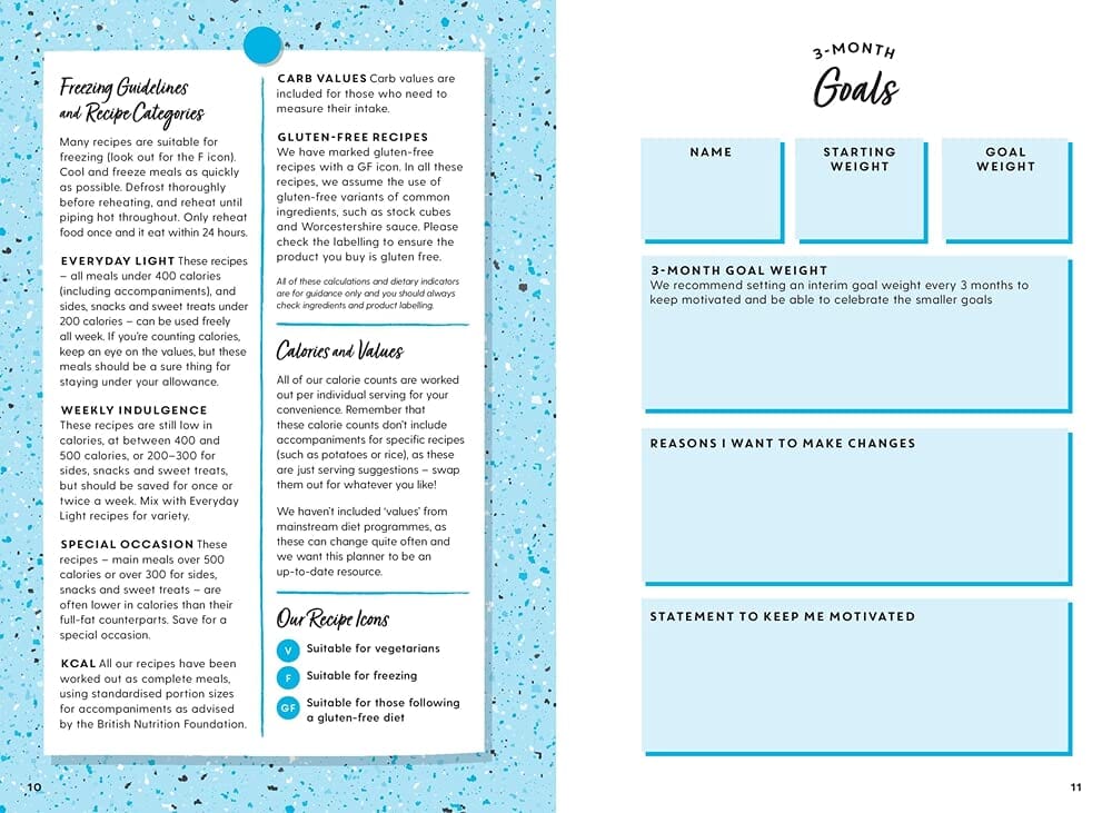 Pinch of Nom Food Planner: Quick & Easy By Kate Allinson & Kay Featherstone - Non Fiction - Spiral bound/Hardback