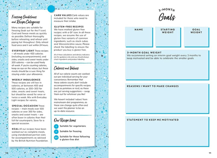 Pinch of Nom Food Planner: Quick & Easy By Kate Allinson & Kay Featherstone - Non Fiction - Spiral bound/Hardback
