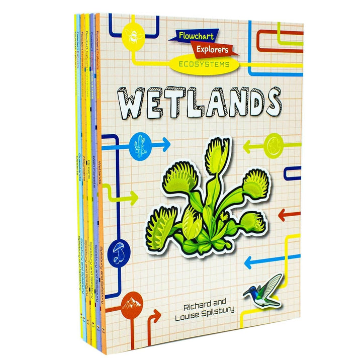 Flowchart Explorers Ecosystems Series 6 Books Collection Set - Ages 9-11 - Paperback