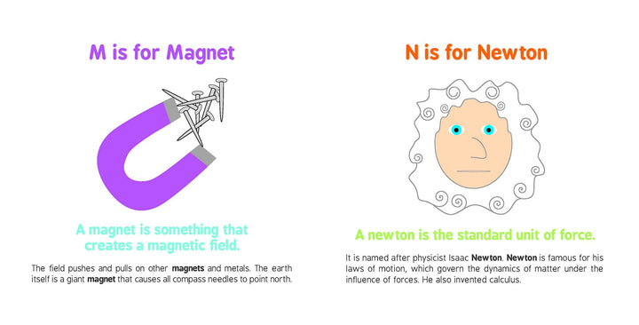 My First Science Library Abc's 4 Book Collection Set by Chris Ferrie - Ages 3+ - Board Book