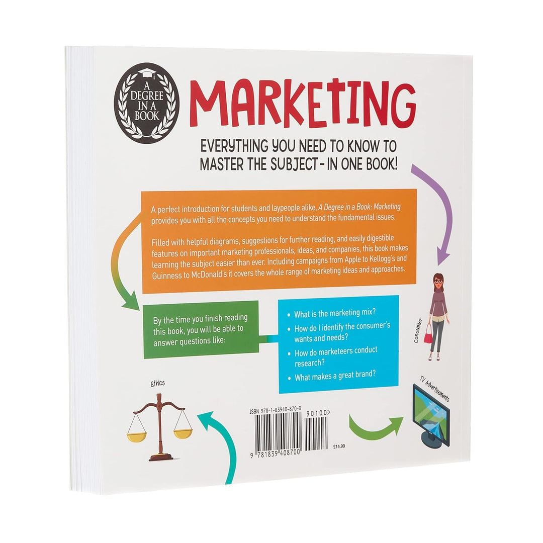 A Degree in a Book: Marketing: Everything You Need to Know to Master the Subject in One Book by John & Joel Jessup - Non Fiction - Paperback