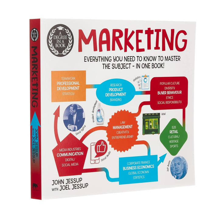 A Degree in a Book: Marketing: Everything You Need to Know to Master the Subject in One Book by John & Joel Jessup - Non Fiction - Paperback