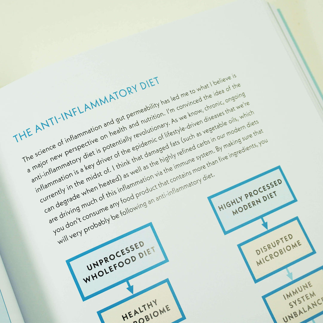 The 4 Pillar Plan: How to Relax, Eat, Move and Sleep Book By Dr Rangan Chatterjee - Non Fiction - Paperback Non Fiction Penguin