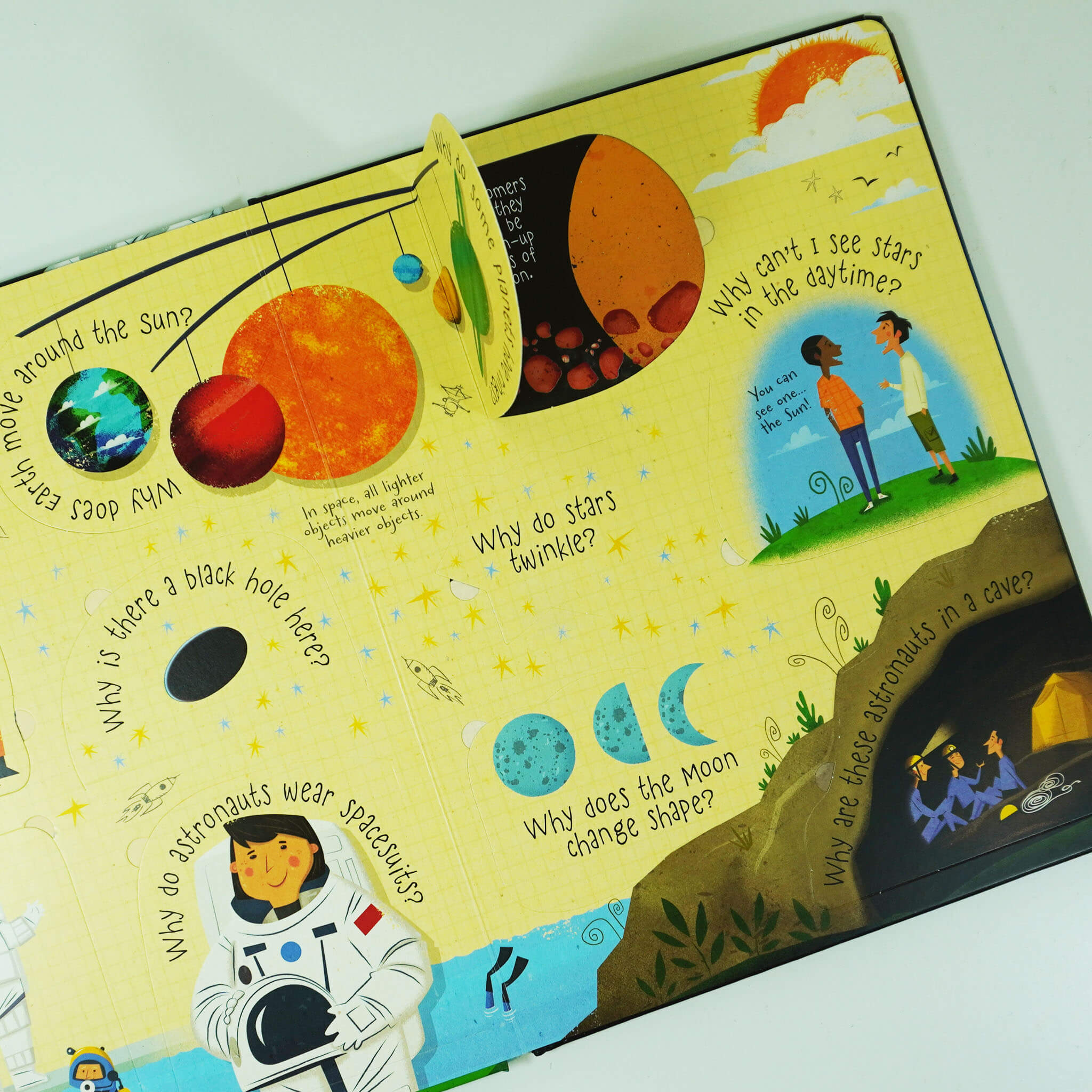 Usborne Lift-the-Flap Collection 5 Books Set - Ages 3+ - Board