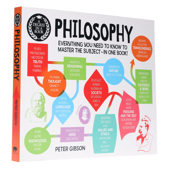 A Degree in a Book: Philosophy: Everything You Need to Know to Master the Subject - in One Book! - Non Fiction - Paperback