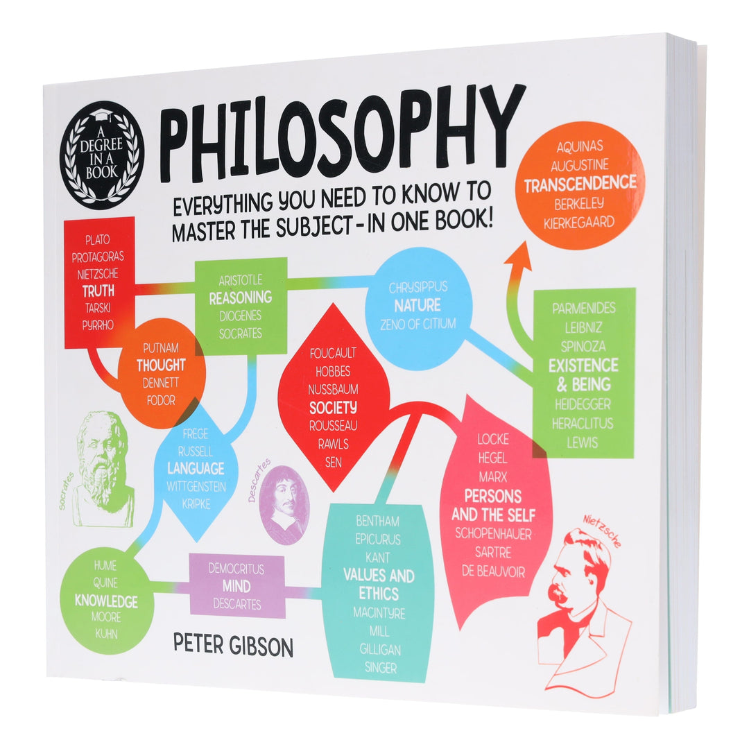 A Degree in a Book: Philosophy: Everything You Need to Know to Master the Subject - in One Book! - Non Fiction - Paperback