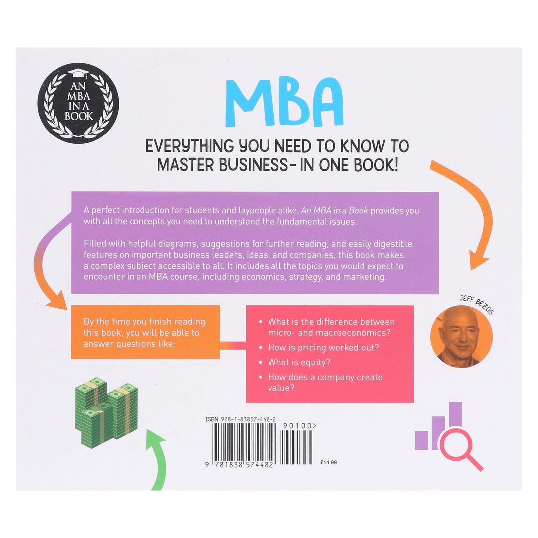 An MBA in a Book: Everything You Need to Know to Master Business - In One Book! - Non Fiction - Paperback