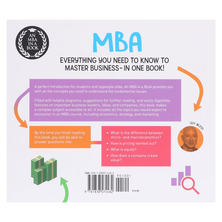 An MBA in a Book: Everything You Need to Know to Master Business - In One Book! - Non Fiction - Paperback
