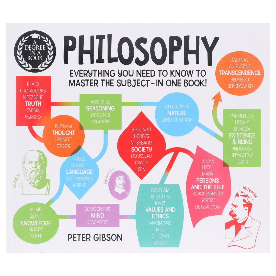 A Degree in a Book: Philosophy: Everything You Need to Know to Master the Subject - in One Book! - Non Fiction - Paperback