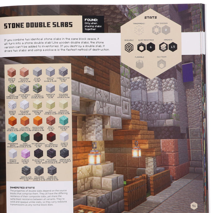 Minecraft Blocks Complete Collection 4 Books Box Set by Mojang AB - Ages 8+ - Paperback