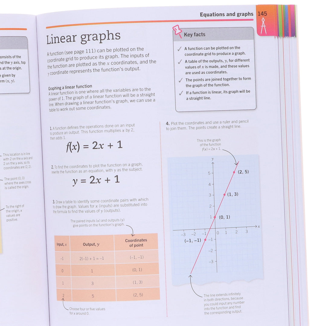 Super Simple: Maths: The Ultimate Bitesize Study Guide By DK - Non Fiction - Paperback