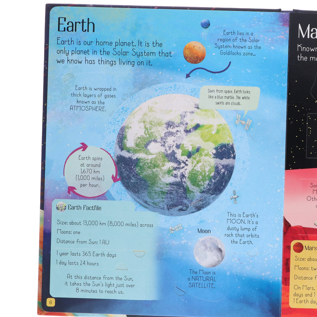 Usborne Lift The Flap See Inside Series Collection 1: 5 Books Set - Ages 6+ - Board Book