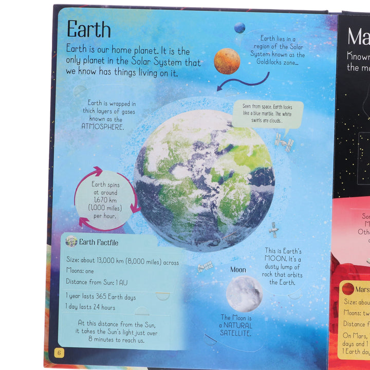 Usborne Lift The Flap See Inside Series Collection 1: 5 Books Set - Ages 6+ - Board Book